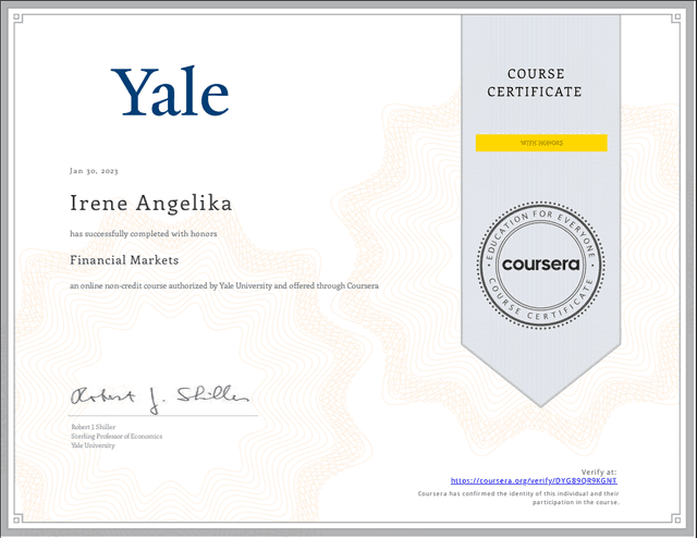 Certificate Financial Markets